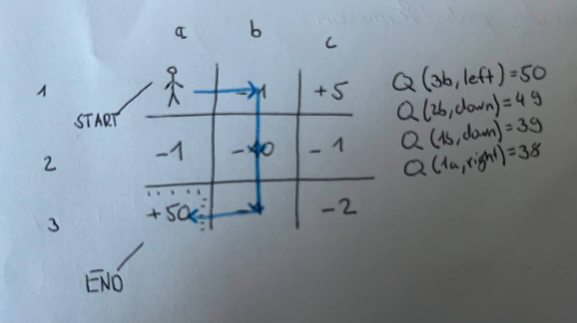some image